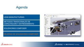 Agenda
LEAN MANUFACTURING
METODOS TRADICIONALES DE
CAPACITACIÓN Y ENTRENAMIENTO
SOLIDWORKS COMPOSER
MEJORAS DE SOLIDWORKS COMPOSER
 