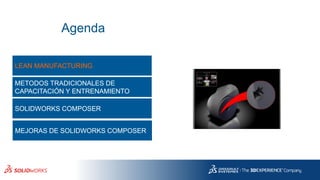 Agenda
LEAN MANUFACTURING
METODOS TRADICIONALES DE
CAPACITACIÓN Y ENTRENAMIENTO
SOLIDWORKS COMPOSER
MEJORAS DE SOLIDWORKS COMPOSER
 