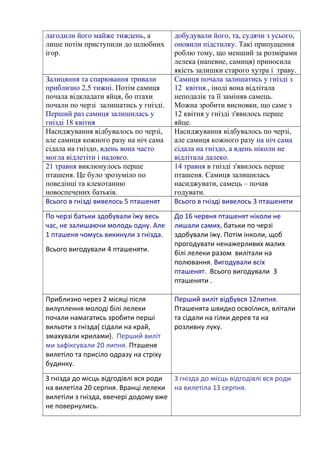 лагодили його майже тиждень, а
лише потім приступили до шлюбних
ігор.
добудували його, та, судячи з усього,
оновили підстилку. Такі припущення
роблю тому, що менший за розмірами
лелека (напевне, самиця) приносила
якість залишки старого хутра і траву.
Залицяння та спарювання тривали
приблизно 2,5 тижні. Потім самиця
почала відкладати яйця, бо птахи
почали по черзі залишатись у гнізді.
Перший раз самиця залишилась у
гнізді 18 квітня
Самиця почала залишатись у гнізді з
12 квітня., іноді вона відлітала
неподалік та її заміняв самець.
Можна зробити висновки, що саме з
12 квітня у гнізді з'явилось перше
яйце.
Насиджування відбувалось по черзі,
але самиця кожного разу на ніч сама
сідала на гніздо, вдень вона часто
могла відлетіти і надовго.
Насиджування відбувалось по черзі,
але самиця кожного разу на ніч сама
сідала на гніздо, а вдень ніколи не
відлітала далеко.
21 травня виклюнулось перше
пташеня. Це було зрозуміло по
поведінці та клекотанню
новоспечених батьків.
14 травня в гнізді з'явилось перше
пташеня. Самиця залишилась
насиджувати, самець – почав
годувати.
Всього в гнізді вивелось 5 пташенят Всього в гнізді вивелось 3 пташеняти
По черзі батьки здобували їжу весь
час, не залишаючи молодь одну. Але
1 пташеня чомусь викинули з гнізда.
Всього вигодували 4 пташеняти.
До 16 червня пташенят ніколи не
лишали самих, батьки по черзі
здобували їжу. Потім інколи, щоб
прогодувати ненажерливих малих
білі лелеки разом вилітали на
полювання. Вигодували всіх
пташенят. Всього вигодували 3
пташеняти .
Приблизно через 2 місяці після
вилуплення молоді білі лелеки
почали намагатись зробити перші
вильоти з гнізда( сідали на край,
змахували крилами). Перший виліт
ми зафіксували 20 липня. Пташеня
вилетіло та присіло одразу на стріху
будинку.
Перший виліт відбувся 12липня.
Пташенята швидко освоїлися, влітали
та сідали на гілки дерев та на
розливну луку.
З гнізда до місць відгодівлі вся роди
на вилетіла 20 серпня. Вранці лелеки
вилетіли з гнізда, ввечері додому вже
не повернулись.
З гнізда до місць відгодівлі вся роди
на вилетіла 13 серпня.
 