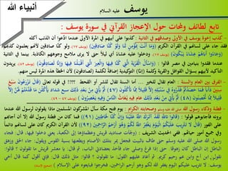 1010
‫يوسف‬‫السالم‬ ‫عليه‬
‫اتبع‬‫لطائف‬‫حملات‬‫و‬‫حول‬‫اإلعجاز‬‫القرآين‬‫يف‬‫سورة‬‫يوسف‬:
-‫كذب‬‫إخوة‬‫يوسف‬‫يف‬‫األوىل‬‫وصدقهم‬‫يف‬‫الثانية‬:‫كذبوا‬‫على‬‫أبيهم‬‫يف‬‫املرة‬‫األوىل‬‫عندما‬‫َّعوا‬‫اد‬‫أن‬‫ال‬‫ذئب‬‫أكله‬
‫فقد‬‫جاء‬‫على‬‫لساهنم‬‫يف‬‫القرآن‬‫الكرمي‬(‫ا‬َ‫م‬َ‫و‬َ‫ت‬ْ‫ن‬َ‫أ‬‫ن‬ِّ‫م‬ْ‫ؤ‬ ِّ‫مب‬‫ا‬َ‫ن‬َ‫ل‬ْ‫و‬َ‫ل‬َ‫و‬‫َّا‬‫ن‬‫ك‬َ‫ني‬ِّ‫ق‬ِّ‫اد‬َ‫ص‬)(‫يوسف‬17)،‫ولو‬‫َّا‬‫ن‬‫ك‬‫صادقني‬‫ألهنم‬‫يعلمون‬‫كذِبم‬
(‫وا‬‫اء‬َ‫ج‬َ‫و‬ْ‫م‬‫ه‬َ‫َاب‬‫أ‬‫اء‬َ‫ش‬ِّ‫ع‬َ‫ن‬‫و‬‫ك‬ْ‫ب‬َ‫ي‬)(‫يوسف‬17)،‫ودخلوا‬‫عليه‬‫عشاء‬‫أي‬‫ليال‬‫حىت‬‫ال‬‫يرى‬‫مالمح‬‫وجوههم‬‫الكاذبة‬.‫بينما‬‫يف‬‫الثانية‬
‫عندما‬‫فقدوا‬‫بنيامني‬‫يف‬‫مصر‬‫قالوا‬:(ْ‫َل‬‫أ‬ْ‫اس‬َ‫و‬َ‫ة‬َ‫ي‬ْ‫ر‬َ‫ق‬ْ‫ل‬‫ا‬ِّ‫يت‬َّ‫ل‬‫ا‬‫َّا‬‫ن‬‫ك‬‫ا‬َ‫يه‬ِّ‫ف‬َ‫ري‬ِّ‫ْع‬‫ل‬‫ا‬َ‫و‬‫ا‬ِّ‫يت‬َّ‫ل‬‫ا‬َ‫ْن‬‫ل‬َ‫ْب‬‫َق‬‫أ‬‫ا‬َ‫يه‬ِّ‫ف‬َّ‫ان‬ِّ‫إ‬َ‫و‬َ‫ن‬‫و‬‫ق‬ِّ‫اد‬َ‫ص‬َ‫ل‬)(‫يوسف‬82)،‫يدون‬‫ر‬‫ي‬
‫التأكيد‬‫ألبيهم‬‫بسؤال‬‫القوافل‬‫ية‬‫ر‬‫والق‬‫كلمة‬‫و‬(‫ا‬َّ‫إن‬)‫كيدية‬‫التو‬‫إضافة‬‫لكلمة‬(‫لصادقون‬)‫ألن‬‫اخلطأ‬‫ه‬‫ذه‬‫املرة‬‫ليس‬‫منهم‬.
-‫الفرق‬‫بني‬‫العام‬‫والسنة‬:‫العام‬‫تقال‬‫للخري‬...‫أما‬‫السنة‬‫تقال‬‫للشر‬‫أو‬‫القحط‬‫؟؟‬!!‫يف‬‫قوله‬‫تعاىل‬(َ‫ال‬َ‫ق‬َ‫ن‬‫و‬‫ع‬َ‫ر‬ْ‫ز‬َ‫ت‬َ‫ع‬ْ‫ب‬َ‫س‬
َ‫ني‬ِّ‫ن‬ِّ‫س‬‫َاب‬‫أ‬َ‫د‬‫ا‬َ‫م‬َ‫ف‬ْ‫مت‬ْ‫د‬َ‫ص‬َ‫ح‬‫وه‬‫ر‬َ‫ذ‬َ‫ف‬ِّ‫يف‬ِّ‫ه‬ِّ‫ل‬‫ب‬ْ‫ن‬‫س‬َّ‫ال‬ِّ‫إ‬‫يال‬ِّ‫ل‬َ‫ق‬‫ا‬َِّّ‫مم‬َْ‫َت‬َ‫ن‬‫و‬‫ل‬‫ك‬(47)َّ‫مث‬ِّ‫ْت‬َ‫َي‬ْ‫ن‬ِّ‫م‬ِّ‫د‬ْ‫ع‬َ‫ب‬َ‫ك‬ِّ‫ل‬َ‫ذ‬‫سبع‬‫شداد‬َ‫ْن‬‫ل‬‫ْك‬َ‫َي‬‫ا‬َ‫م‬ْ‫م‬‫ت‬ْ‫م‬َّ‫د‬َ‫ق‬َّ‫ن‬َ‫هل‬َّ‫ال‬ِّ‫إ‬
‫يال‬ِّ‫ل‬َ‫ق‬‫ا‬َِّّ‫مم‬َ‫ن‬‫و‬‫ن‬ِّ‫ص‬ْ‫حت‬(48)َّ‫مث‬ِّ‫ْت‬َ‫َي‬ْ‫ن‬ِّ‫م‬ِّ‫د‬ْ‫ع‬َ‫ب‬َ‫ك‬ِّ‫ل‬َ‫ذ‬‫عام‬ِّ‫يه‬ِّ‫ف‬‫اث‬َ‫غ‬‫ي‬‫َّاس‬‫ن‬‫ال‬ِّ‫يه‬ِّ‫ف‬َ‫و‬َ‫ن‬‫و‬‫ر‬ِّ‫ص‬ْ‫ع‬َ‫ي‬)(‫يوسف‬47-49).
‫هللا‬ ‫أنبياء‬
-‫فطنة‬‫وذكاء‬‫رسول‬‫هللا‬‫صلى‬‫هللا‬‫عليه‬‫وسلم‬‫وصحابته‬‫ام‬‫ر‬‫الك‬:‫يوم‬‫فتح‬‫مكة‬‫سأل‬‫كون‬‫املشر‬‫املسلمني‬‫ماذا‬‫يق‬‫ولون‬‫لرسول‬‫هللا‬‫عندما‬
‫يرونه‬‫فأجابوهم‬‫قولوا‬:(‫قالوا‬ََِّّ‫اتّلل‬ْ‫د‬َ‫ق‬َ‫ل‬َ‫ك‬َ‫ر‬َ‫آث‬َّ‫اّلل‬‫ا‬َ‫ن‬ْ‫ي‬َ‫ل‬َ‫ع‬ْ‫ن‬ِّ‫إ‬َ‫و‬‫َّا‬‫ن‬‫ك‬ََ‫خل‬َ‫ني‬ِِِّّ‫اط‬(91))‫فما‬‫كان‬‫من‬‫فطنة‬‫رسول‬‫هللا‬‫إال‬‫أن‬‫أجاِبم‬
‫على‬‫الفور‬(َ‫ال‬َ‫ق‬‫ال‬َ‫يب‬ِّ‫ر‬ْ‫ث‬َ‫ت‬ْ‫م‬‫ك‬ْ‫ي‬َ‫ل‬َ‫ع‬َ‫م‬ْ‫و‬َ‫ْي‬‫ل‬‫ا‬‫ر‬ِّ‫ف‬ْ‫غ‬َ‫ي‬َّ‫اّلل‬ْ‫م‬‫ك‬َ‫ل‬َ‫و‬‫ه‬َ‫و‬ْ‫َر‬‫أ‬‫م‬َ‫ح‬َ‫ني‬ِِّّ‫اِح‬َّ‫الر‬(92))‫ألن‬‫القرآن‬‫الكرمي‬‫كان‬‫على‬‫لساهنم‬‫دائما‬
‫ويف‬‫مجيع‬‫أمور‬‫حياهتم‬.‫ففي‬‫احلديث‬‫يف‬‫ر‬‫الش‬:(‫وجلأت‬‫صناديد‬‫يش‬‫ر‬‫ق‬‫وعظماؤها‬‫إىل‬،‫الكعبة‬‫يعين‬‫د‬‫خلوا‬،‫فيها‬‫قال‬:‫فجاء‬
‫رسول‬‫هللا‬‫صلى‬‫هللا‬‫عليه‬‫وسلم‬‫حىت‬‫طاف‬‫ابلبيت‬‫فجعل‬‫مير‬‫بتلك‬‫األصنام‬‫ويطعنها‬‫بسية‬‫القو‬‫س‬‫ويقول‬:‫جاء‬‫احلق‬‫وزهق‬
‫الباطل‬‫إن‬‫الباطل‬‫كان‬‫زهوقا‬.‫حىت‬‫إذا‬‫فرغ‬‫وصلى‬‫جاء‬‫فأخذ‬‫بعضادت‬،‫الباب‬‫مث‬‫قال‬:‫اي‬‫معشر‬‫يش‬‫ر‬‫ق‬‫م‬‫ا‬‫تقولون‬‫؟‬‫قالوا‬:
‫نقول‬:‫ابن‬‫أخ‬‫وابن‬‫عم‬‫رحيم‬‫كرمي‬.‫مث‬‫أعاد‬‫عليهم‬‫القول‬:‫ما‬‫تقولون‬‫؟‬‫قالوا‬:‫مثل‬‫ذلك‬‫قال‬:‫فإين‬‫أقول‬‫كم‬‫ا‬‫قال‬‫أخي‬
‫يوسف‬:‫ال‬‫يب‬‫ر‬‫تث‬‫عليكم‬‫اليوم‬‫يغفر‬‫هللا‬‫لكم‬‫وهو‬‫أرحم‬،‫اِحني‬‫ر‬‫ال‬‫فخرجوا‬‫فبايعوه‬‫على‬‫اإلسالم‬)(‫ص‬‫حيح‬‫اإلسناد‬)
 