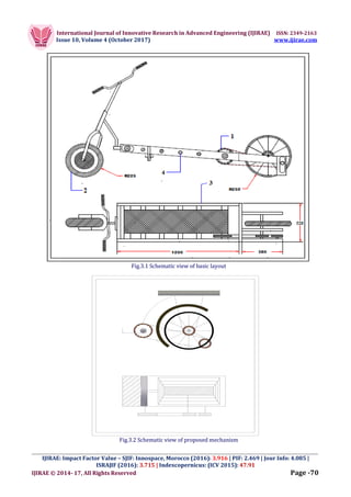 International Journal of Innovative Research in Advanced Engineering (IJIRAE) ISSN: 2349-2163
Issue 10, Volume 4 (October 2017) www.ijirae.com
_________________________________________________________________________________________________
IJIRAE: Impact Factor Value – SJIF: Innospace, Morocco (2016): 3.916 | PIF: 2.469 | Jour Info: 4.085 |
ISRAJIF (2016): 3.715 | Indexcopernicus: (ICV 2015): 47.91
IJIRAE © 2014- 17, All Rights Reserved Page -70
Fig.3.1 Schematic view of basic layout
Fig.3.2 Schematic view of proposed mechanism
 