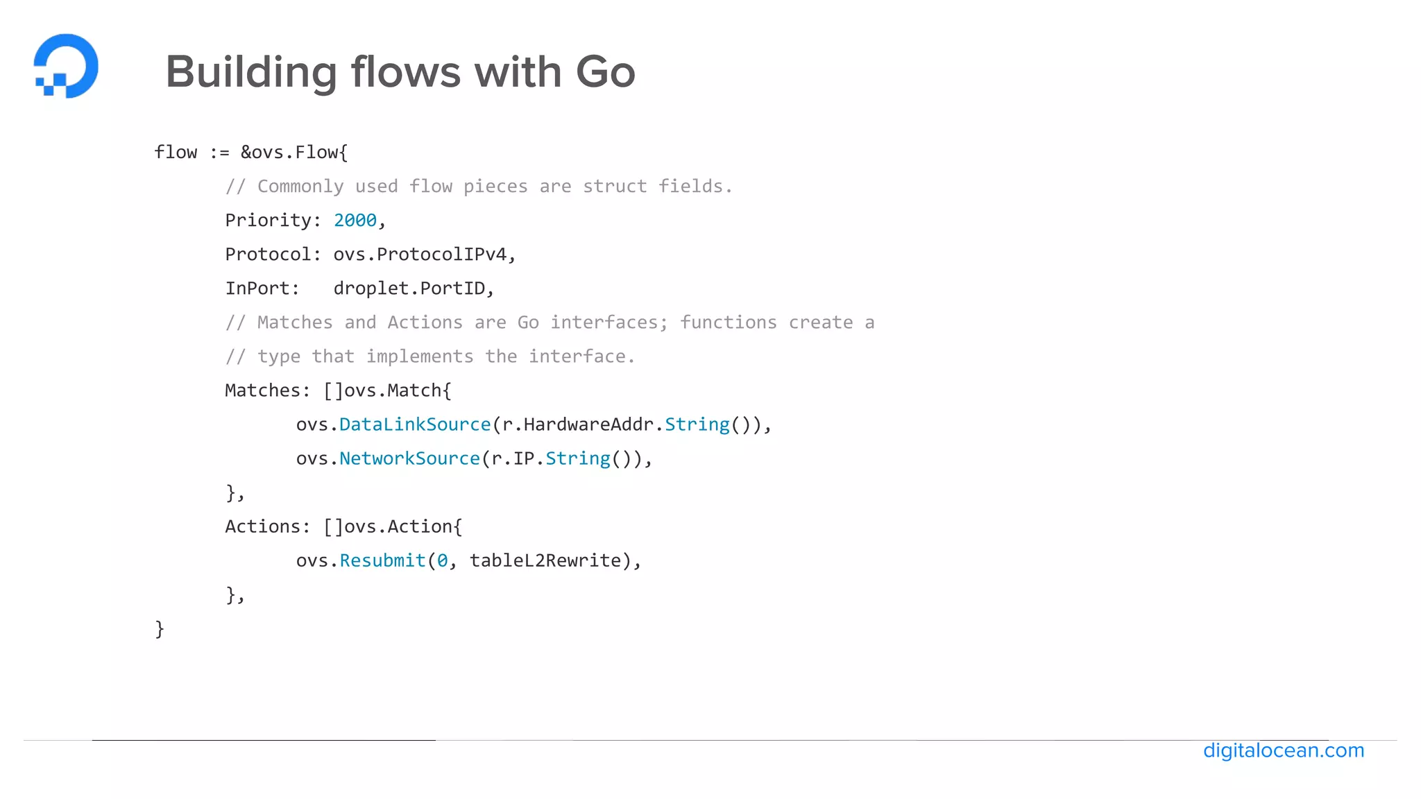 digitalocean.com
Building flows with Go
flow := &ovs.Flow{
// Commonly used flow pieces are struct fields.
Priority: 2000,
Protocol: ovs.ProtocolIPv4,
InPort: droplet.PortID,
// Matches and Actions are Go interfaces; functions create a
// type that implements the interface.
Matches: []ovs.Match{
ovs.DataLinkSource(r.HardwareAddr.String()),
ovs.NetworkSource(r.IP.String()),
},
Actions: []ovs.Action{
ovs.Resubmit(0, tableL2Rewrite),
},
}
 