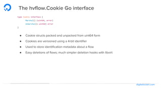 digitalocean.com
The hvflow.Cookie Go interface
type Cookie interface {
Marshal() (uint64, error)
Unmarshal(i uint64) error
}
● Cookie structs packed and unpacked from uint64 form
● Cookies are versioned using a 4-bit identifier
● Used to store identification metadata about a flow
● Easy deletions of flows; much simpler deletion hooks with libvirt
 