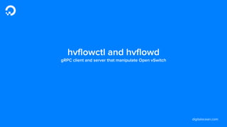 digitalocean.com
hvflowctl and hvflowd
gRPC client and server that manipulate Open vSwitch
 
