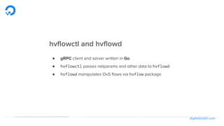 digitalocean.com
hvflowctl and hvflowd
● gRPC client and server written in Go
● hvflowctl passes netparams and other data to hvflowd
● hvflowd manipulates OvS flows via hvflow package
 