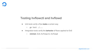 digitalocean.com
Testing hvflowctl and hvflowd
● Unit tests verify a flow looks a certain way
○ go test ./...
● Integration tests verify the behavior of flows applied to OvS
○ mininet, OvS, hvflowctl, hvflowd
 