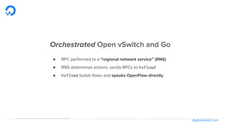 digitalocean.com
Orchestrated Open vSwitch and Go
● RPC performed to a “regional network service” (RNS)
● RNS determines actions, sends RPCs to hvflowd
● hvflowd builds flows and speaks OpenFlow directly
 