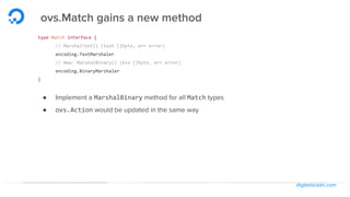 digitalocean.com
ovs.Match gains a new method
type Match interface {
// MarshalText() (text []byte, err error)
encoding.TextMarshaler
// New: MarshalBinary() (bin []byte, err error)
encoding.BinaryMarshaler
}
● Implement a MarshalBinary method for all Match types
● ovs.Action would be updated in the same way
 