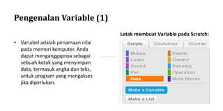 12. data (variable dan list) scratch | PPTX