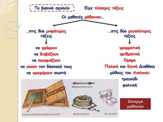 Είχε τέσσερις τάξειςΤο βασικό σχολείο
Οι μαθητές μάθαιναν…
γραμματική
αριθμητική
Όμηρο
Παλαιά και Καινή Διαθήκη
μύθους του Αισώπου
τραγούδι
ψαλτική
…στις δύο μικρότερες
τάξεις
να γράφουν
να διαβάζουν
να λογαριάζουν
να ακούν τον δάσκαλό τους
να προφέρουν σωστά
…στις δύο μεγαλύτερες
τάξεις
Σύνεργα
μαθητών
 