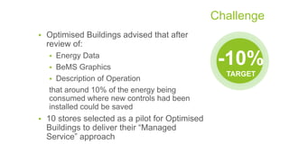 Challenge
 Optimised Buildings advised that after
review of:
 Energy Data
 BeMS Graphics
 Description of Operation
that around 10% of the energy being
consumed where new controls had been
installed could be saved
 10 stores selected as a pilot for Optimised
Buildings to deliver their “Managed
Service” approach
-10%
TARGET
 