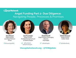 thecapitalnetwork.org - @TCNUpdate
Angel Funding Part 2- Due Diligence:
Navigating People, Processes & Promises
Jess McLear
Angel Investor
Launchpad Venture
Group
@LaunchpadVG
Lisa Frusztajer
Angel Investor
Portfolia Enterprise Fund
& Pipeline Angels
David Verrill
Angel Investor & Managing
Director
Hub Angels
@HubAngels
Sheila Narayan
Angel Investor
Golden Seeds
@GoldenSeeds@Portfolia1
@PipelineAngels
 