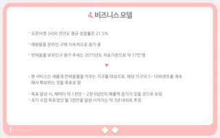오픈마켓 3사의 전년도 평균 성장률은 21.5%
애완용품 온라인 구매 지속적으로 증가 중
반려동물 보유인구 증가 추세는 2015년도 자료기준으로 약 17만 명
▼
본 서비스는 새롭게 반려동물을 키우는 가구를 대상으로, 해당 가구의 5~10퍼센트를 계속
해서 확보하는 것을 목표로 함
목표 달성 시, 해마다 약 1천만 ~ 2천 9십만의 매출액 증가가 있을 것으로 보임
초기 수업 목표였던 월 3천만을 달성 시까지는 약 3년 내외로 추정
 