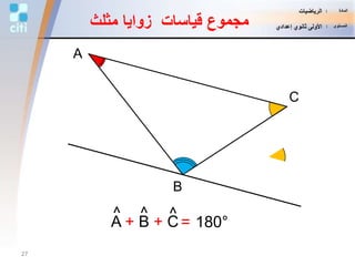 A
C
B
A + B + C
^^ ^
= 180°
‫مثلث‬ ‫زوايا‬ ‫قياسات‬ ‫مجموع‬
27
‫المادة‬:‫الرياضيات‬
‫المستوى‬:‫إعدادي‬ ‫ثانوي‬ ‫األولى‬
 