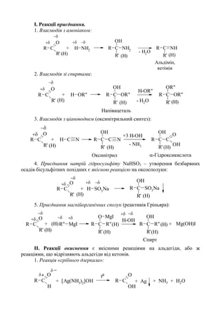 I. Реакції приєднання.
1. Взаємодія з амоніаком:
C
O
R
R'
C NH2
R
R'
OH
H NH2
C NHR
R'
- H2
O

 
Альдімін,
кетімін
+
(H)(H) (H)
2. Взаємодія зі спиртами:
C
O
R
R'
C OR"R
R'
OH
H OR" C OR"R
R'
OR"
H-OR"
- H2O
Напівацеталь


+
(H)(H) (H)
3. Взаємодія з ціановоднем (оксинітрильний синтез):
C
O
R
R'
C CR
R'
OH
NH C N C CR
R'
OH O
OH
H-OH+3
- NH3
Оксинітрил -Гідроксикислота


+
(H)(H) (H)
4. Приєднання натрій гідросульфіту NaHSO3 – утворення безбарвних
осадів бісульфітних похідних є якісною реакцією на оксосполуки:
C
O
R
R'
H SO3
Na C SO3
NaR
R'
OH

 
+
(H) (H)
5. Приєднання магнійорганічних сполук (реактивів Гріньяра):
C
O
R
R'
C R"R
R'
O MgI
R" MgI C R"R
R'
OH
H-OH



 
(H)

(H) (H) + Mg(OH)I
Cпирт
+
(H)(H) (H)
II. Реакції окиснення є якісними реакціями на альдегіди, або ж
реакціями, що відрізняють альдегіди від кетонів.
1. Реакція «срібного дзеркала»:
C
O
R
H
C
O
R
OH
[Ag(NH3
)2
]OH


_
+
+
tº
+ NH3 + H2O+ Ag
 