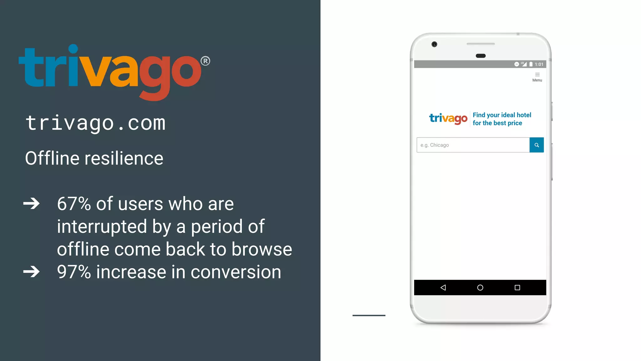 trivago.com
Offline resilience
➔ 67% of users who are
interrupted by a period of
offline come back to browse
➔ 97% increase in conversion
 