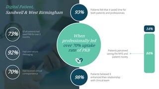 When
professionally led
over 70% uptake
rate of PKB
Patients believed it
enhanced their relationship
with clinical team
98...