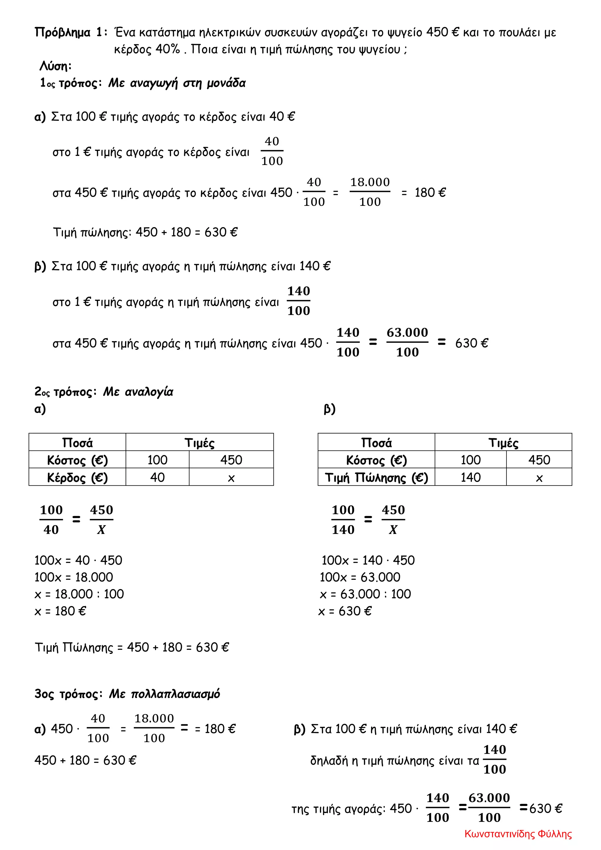 Πρόβλημα 1: Ένα κατάστημα ηλεκτρικών συσκευών αγοράζει το ψυγείο 450 € και το πουλάει με
κέρδος 40% . Ποια είναι η τιμή πώλησης του ψυγείου ;
Λύση:
1ος τρόπος: Με αναγωγή στη μονάδα
α) Στα 100 € τιμής αγοράς το κέρδος είναι 40 €
στο 1 € τιμής αγοράς το κέρδος είναι
40
100
στα 450 € τιμής αγοράς το κέρδος είναι 450 ·
40
100
=
18.000
100
= 180 €
Τιμή πώλησης: 450 + 180 = 630 €
β) Στα 100 € τιμής αγοράς η τιμή πώλησης είναι 140 €
στο 1 € τιμής αγοράς η τιμή πώλησης είναι
𝟏𝟒𝟎
𝟏𝟎𝟎
στα 450 € τιμής αγοράς η τιμή πώλησης είναι 450 ·
𝟏𝟒𝟎
𝟏𝟎𝟎
=
𝟔𝟑.𝟎𝟎𝟎
𝟏𝟎𝟎
= 630 €
2ος τρόπος: Με αναλογία
α) β)
Ποσά Τιμές Ποσά Τιμές
Κόστος (€) 100 450 Κόστος (€) 100 450
Κέρδος (€) 40 x Τιμή Πώλησης (€) 140 x
𝟏𝟎𝟎
𝟒𝟎
=
𝟒𝟓𝟎
𝜲
𝟏𝟎𝟎
𝟏𝟒𝟎
=
𝟒𝟓𝟎
𝜲
100x = 40 · 450 100x = 140 · 450
100x = 18.000 100x = 63.000
x = 18.000 : 100 x = 63.000 : 100
x = 180 € x = 630 €
Τιμή Πώλησης = 450 + 180 = 630 €
3ος τρόπος: Με πολλαπλασιασμό
α) 450 ·
40
100
=
18.000
100
= = 180 € β) Στα 100 € η τιμή πώλησης είναι 140 €
450 + 180 = 630 € δηλαδή η τιμή πώλησης είναι τα
𝟏𝟒𝟎
𝟏𝟎𝟎
της τιμής αγοράς: 450 ·
𝟏𝟒𝟎
𝟏𝟎𝟎
=
𝟔𝟑.𝟎𝟎𝟎
𝟏𝟎𝟎
=630 €
Κωνσταντινίδης Φύλλης
 
