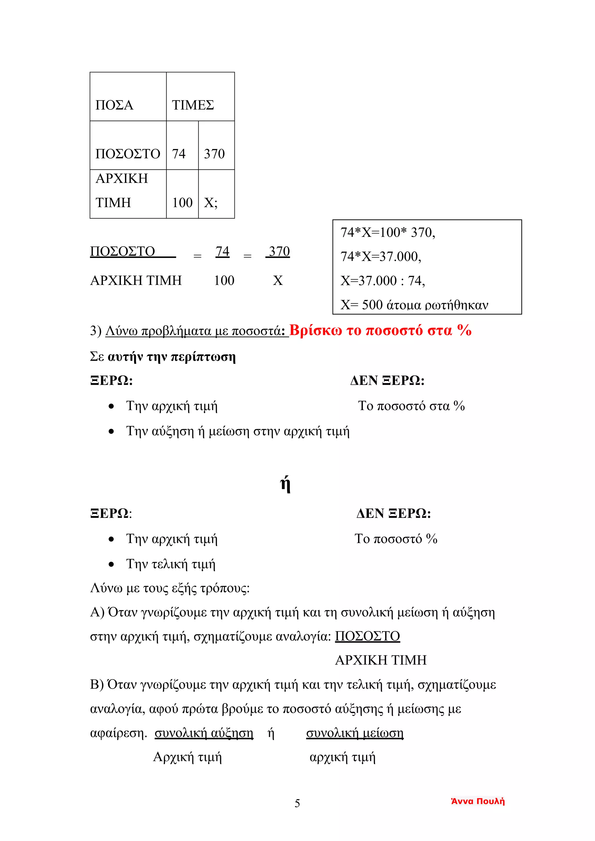 Άννα Πουλή5
ΠΟΣΑ ΤΙΜΕΣ
ΠΟΣΟΣΤΟ 74 370
ΑΡΧΙΚΗ
ΤΙΜΗ 100 Χ;
ΠΟΣΟΣΤΟ = 74 = 370
ΑΡΧΙΚΗ ΤΙΜΗ 100 Χ
3) Λύνω προβλήματα με ποσοστά: Βρίσκω το ποσοστό στα %
Σε αυτήν την περίπτωση
ΞΕΡΩ: ΔΕΝ ΞΕΡΩ:
• Την αρχική τιμή Το ποσοστό στα %
• Την αύξηση ή μείωση στην αρχική τιμή
ή
ΞΕΡΩ: ΔΕΝ ΞΕΡΩ:
• Την αρχική τιμή Το ποσοστό %
• Την τελική τιμή
Λύνω με τους εξής τρόπους:
Α) Όταν γνωρίζουμε την αρχική τιμή και τη συνολική μείωση ή αύξηση
στην αρχική τιμή, σχηματίζουμε αναλογία: ΠΟΣΟΣΤΟ
ΑΡΧΙΚΗ ΤΙΜΗ
Β) Όταν γνωρίζουμε την αρχική τιμή και την τελική τιμή, σχηματίζουμε
αναλογία, αφού πρώτα βρούμε το ποσοστό αύξησης ή μείωσης με
αφαίρεση. συνολική αύξηση ή συνολική μείωση
Αρχική τιμή αρχική τιμή
74*Χ=100* 370,
74*Χ=37.000,
Χ=37.000 : 74,
Χ= 500 άτομα ρωτήθηκαν
 