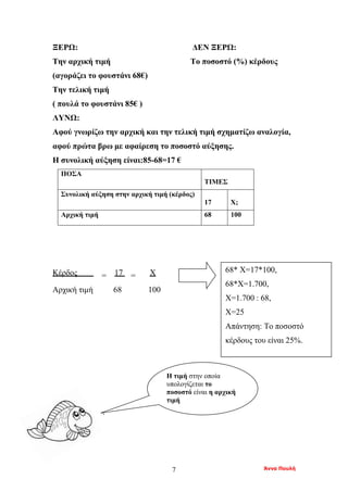 Άννα Πουλή7
ΞΕΡΩ: ΔΕΝ ΞΕΡΩ:
Την αρχική τιμή Το ποσοστό (%) κέρδους
(αγοράζει το φουστάνι 68€)
Την τελική τιμή
( πουλά το φουστάνι 85€ )
ΛΥΝΩ:
Αφού γνωρίζω την αρχική και την τελική τιμή σχηματίζω αναλογία,
αφού πρώτα βρω με αφαίρεση το ποσοστό αύξησης.
Η συνολική αύξηση είναι:85-68=17 €
ΠΟΣΑ
ΤΙΜΕΣ
Συνολική αύξηση στην αρχική τιμή (κέρδος)
17 Χ;
Αρχική τιμή 68 100
Κέρδος = 17 = Χ
Αρχική τιμή 68 100
`
Η τιμή στην οποία
υπολογίζεται το
ποσοστό είναι η αρχική
τιμή
68* Χ=17*100,
68*Χ=1.700,
Χ=1.700 : 68,
Χ=25
Απάντηση: Το ποσοστό
κέρδους του είναι 25%.
 
