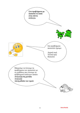 Άννα Πουλή8
Μπορούμε να λύνουμε τα
προβλήματα των ποσοστών με
τις μεθόδους που λύνουμε τα
προβλήματα ανάλογων ποσών:
Αναγωγή στη μονάδα
Αναλογία
Απλή μέθοδο των τριών
Στα προβλήματα με
ποσοστά τα ποσά
είναι πάντα
ανάλογα.
Στα προβλήματα
ποσοστών έχουμε:
Αρχική τιμή
Τελική τιμή
Ποσοστό
 