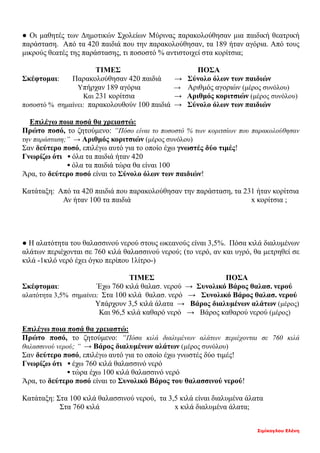 Σιμίκογλου Ελένη
● Οι μαθητές των Δημοτικών Σχολείων Μύρινας παρακολούθησαν μια παιδική θεατρική
παράσταση. Από τα 420 παιδιά που την παρακολούθησαν, τα 189 ήταν αγόρια. Από τους
μικρούς θεατές της παράστασης, τι ποσοστό % αντιστοιχεί στα κορίτσια;
ΤΙΜΕΣ ΠΟΣΑ
Σκέφτομαι: Παρακολούθησαν 420 παιδιά → Σύνολο όλων των παιδιών
Υπήρχαν 189 αγόρια → Αριθμός αγοριών (μέρος συνόλου)
Και 231 κορίτσια → Αριθμός κοριτσιών (μέρος συνόλου)
ποσοστό % σημαίνει: παρακολουθούν 100 παιδιά → Σύνολο όλων των παιδιών
Επιλέγω ποια ποσά θα χρειαστώ:
Πρώτο ποσό, το ζητούμενο: “Πόσο είναι το ποσοστό % των κοριτσίων που παρακολούθησαν
την παράσταση;” → Αριθμός κοριτσιών (μέρος συνόλου)
Σαν δεύτερο ποσό, επιλέγω αυτό για το οποίο έχω γνωστές δύο τιμές!
Γνωρίζω ότι ▪ όλα τα παιδιά ήταν 420
▪ όλα τα παιδιά τώρα θα είναι 100
Άρα, το δεύτερο ποσό είναι το Σύνολο όλων των παιδιών!
Κατάταξη: Από τα 420 παιδιά που παρακολούθησαν την παράσταση, τα 231 ήταν κορίτσια
Αν ήταν 100 τα παιδιά x κορίτσια ;
● Η αλατότητα του θαλασσινού νερού στους ωκεανούς είναι 3,5%. Πόσα κιλά διαλυμένων
αλάτων περιέχονται σε 760 κιλά θαλασσινού νερού; (το νερό, αν και υγρό, θα μετρηθεί σε
κιλά -1κιλό νερό έχει όγκο περίπου 1λίτρο-)
ΤΙΜΕΣ ΠΟΣΑ
Σκέφτομαι: Έχω 760 κιλά θαλασ. νερού → Συνολικό Βάρος θαλασ. νερού
αλατότητα 3,5% σημαίνει: Στα 100 κιλά θαλασ. νερό → Συνολικό Βάρος θαλασ. νερού
Υπάρχουν 3,5 κιλά άλατα → Βάρος διαλυμένων αλάτων (μέρος)
Και 96,5 κιλά καθαρό νερό → Βάρος καθαρού νερού (μέρος)
Επιλέγω ποια ποσά θα χρειαστώ:
Πρώτο ποσό, το ζητούμενο: “Πόσα κιλά διαλυμένων αλάτων περιέχονται σε 760 κιλά
θαλασσινού νερού; ” → Βάρος διαλυμένων αλάτων (μέρος συνόλου)
Σαν δεύτερο ποσό, επιλέγω αυτό για το οποίο έχω γνωστές δύο τιμές!
Γνωρίζω ότι ▪ έχω 760 κιλά θαλασσινό νερό
▪ τώρα έχω 100 κιλά θαλασσινό νερό
Άρα, το δεύτερο ποσό είναι το Συνολικό Βάρος του θαλασσινού νερού!
Κατάταξη: Στα 100 κιλά θαλασσινού νερού, τα 3,5 κιλά είναι διαλυμένα άλατα
Στα 760 κιλά x κιλά διαλυμένα άλατα;
 