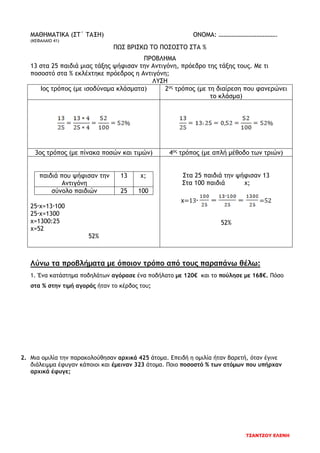 ΤΣΑΝΤΖΟΥ ΕΛΕΝΗ
ΜΑΘΗΜΑΤΙΚΑ (ΣΤ΄ ΤΑΞΗ) ΟΝΟΜΑ: ……………………………….
(ΚΕΦΑΛΑΙΟ 41)
ΠΩΣ ΒΡΙΣΚΩ ΤΟ ΠΟΣΟΣΤΟ ΣΤΑ %
ΠΡΟΒΛΗΜΑ
13 στα 25 παιδιά μιας τάξης ψήφισαν την Αντιγόνη, πρόεδρο της τάξης τους. Με τι
ποσοστό στα % εκλέχτηκε πρόεδρος η Αντιγόνη;
ΛΥΣΗ
Ιος τρόπος (με ισοδύναμα κλάσματα) 2ος τρόπος (με τη διαίρεση που φανερώνει
το κλάσμα)
3ος τρόπος (με πίνακα ποσών και τιμών) 4ος τρόπος (με απλή μέθοδο των τριών)
παιδιά που ψήφισαν την
Αντιγόνη
13 χ;
σύνολο παιδιών 25 100
25χ=13100
25χ=1300
χ=1300:25
χ=52
52%
Στα 25 παιδιά την ψήφισαν 13
Στα 100 παιδιά χ;
χ=13 =52
52%
Λύνω τα προβλήματα με όποιον τρόπο από τους παραπάνω θέλω:
1. Ένα κατάστημα ποδηλάτων αγόρασε ένα ποδήλατο με 120€ και το πούλησε με 168€. Πόσο
στα % στην τιμή αγοράς ήταν το κέρδος του;
2. Μια ομιλία την παρακολούθησαν αρχικά 425 άτομα. Επειδή η ομιλία ήταν βαρετή, όταν έγινε
διάλειμμα έφυγαν κάποιοι και έμειναν 323 άτομα. Ποιο ποσοστό % των ατόμων που υπήρχαν
αρχικά έφυγε;
 