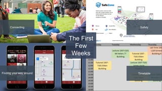 Safety
Timetable
Connecting
Finding your way around
The First
Few
Weeks
 