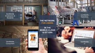 GenMobile
Operators
GenMobile
IT
GenMobile
Employees &
Students
GenMobile
Consumers
THE NETWORK.
FOR USERS.
IN THE
MOBILE-CLOUD
& IOT ERA
 