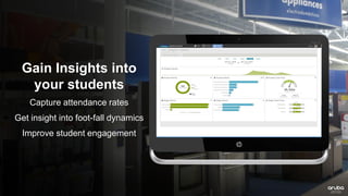 Gain Insights into
your students
Capture attendance rates
Get insight into foot-fall dynamics
Improve student engagement
 
