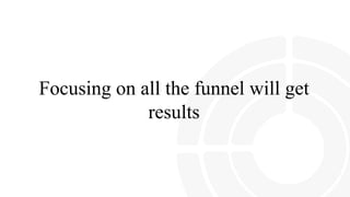 Paid Media Strategies to Target Customers Throughout the Marketing Funnel