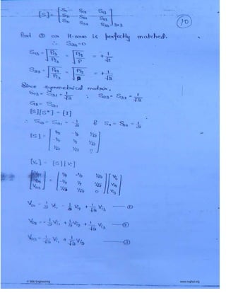 © Wiki Engineering www.raghul.org
 