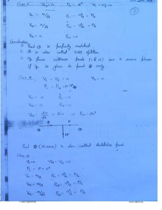 © Wiki Engineering www.raghul.org
 