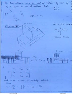 © Wiki Engineering www.raghul.org
 