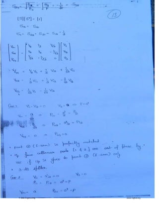 © Wiki Engineering www.raghul.org
 