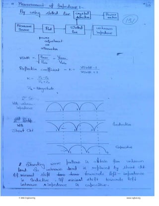 © Wiki Engineering www.raghul.org
 