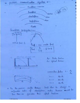 © Wiki Engineering www.raghul.org
 