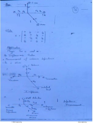 © Wiki Engineering www.raghul.org
 