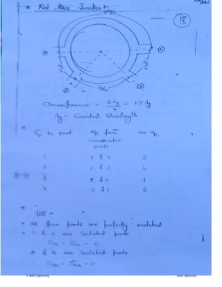 © Wiki Engineering www.raghul.org
 