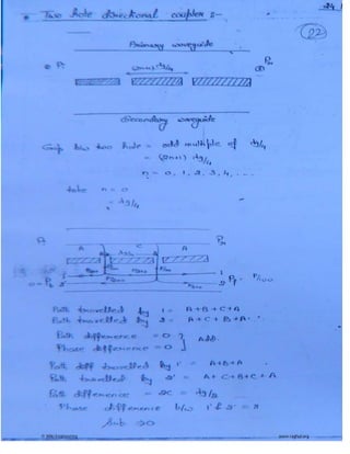 © Wiki Engineering www.raghul.org
 