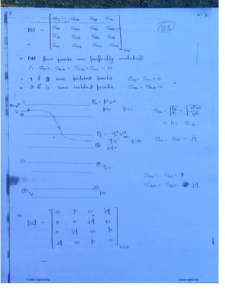 © Wiki Engineering www.raghul.org
 