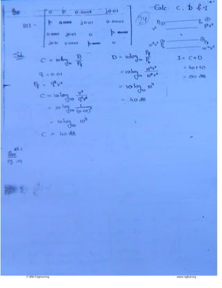 © Wiki Engineering www.raghul.org
 