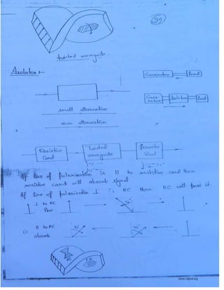 © Wiki Engineering www.raghul.org
 