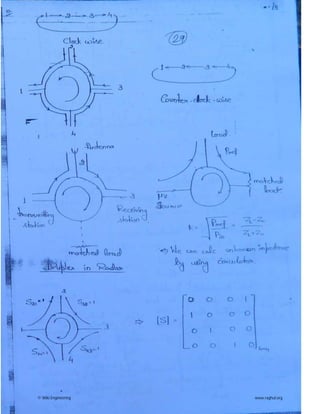 © Wiki Engineering www.raghul.org
 