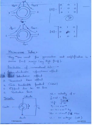 © Wiki Engineering www.raghul.org
 