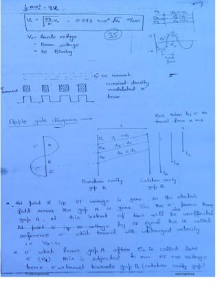 © Wiki Engineering www.raghul.org
 