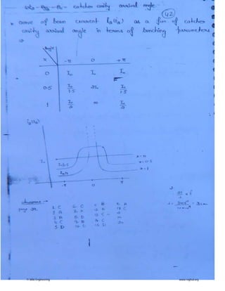 © Wiki Engineering www.raghul.org
 