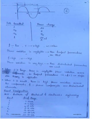 © Wiki Engineering www.raghul.org
 