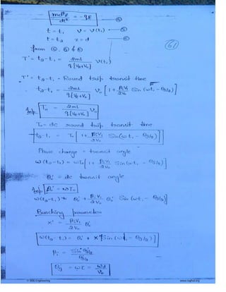 © Wiki Engineering www.raghul.org
 