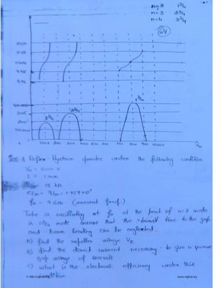 © Wiki Engineering www.raghul.org
 